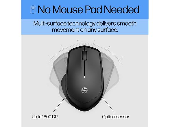 HP 280 Silent Wireless Mouse