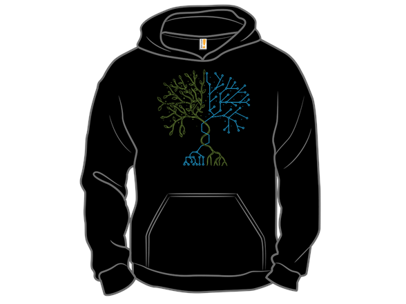 Tree of Life and Technology