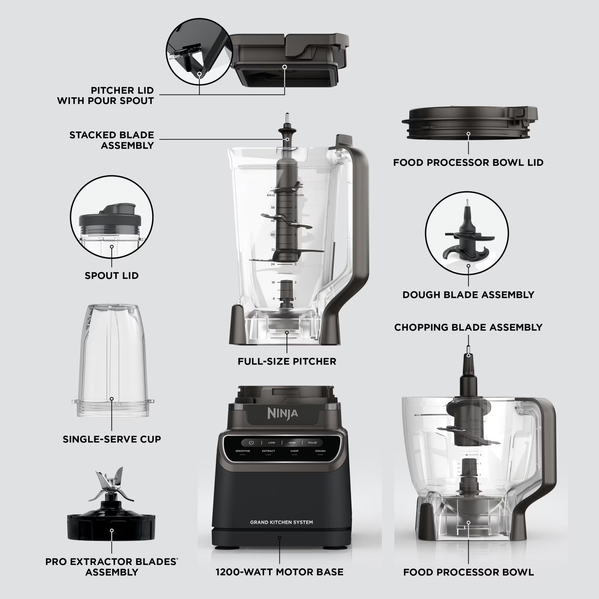 Ninja Grand Kitchen System Blender - Gallery 28