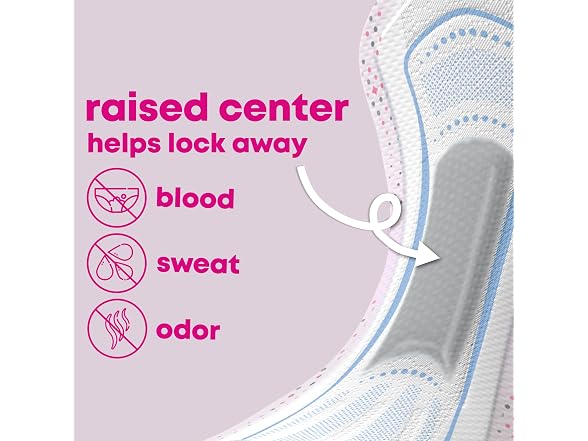 U Kotex Balance Ultra Thin Pads Wings Heavy