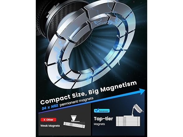 360°Adjustable Magnetic Phone Holder
