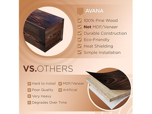 Avana Rustic Fireplace Mantle Shelf 60 Inches for Home Decor (Open Box)