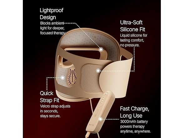 Hello Face 4D LED Light Therapy