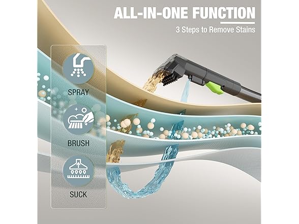 WORKPRO Portable Carpet Cleaner Eucalyptus