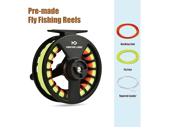 MASTER LOGIC Stealth Fly Fishing Rod Combo