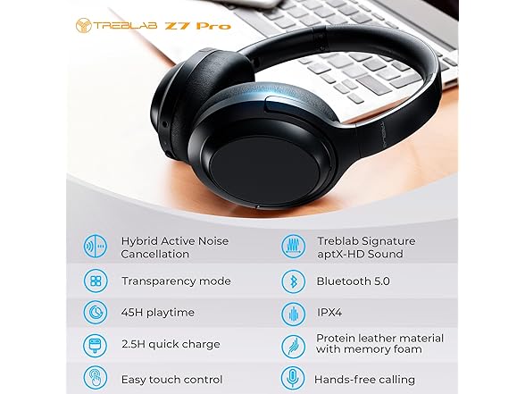 (NEW) TREBLAB Z7 Pro Noise Cancelling Headphones