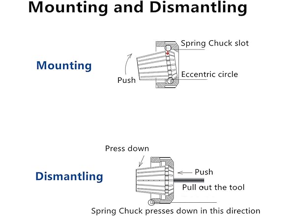 R Spring Collet ER11 ER16 ER20 Set
