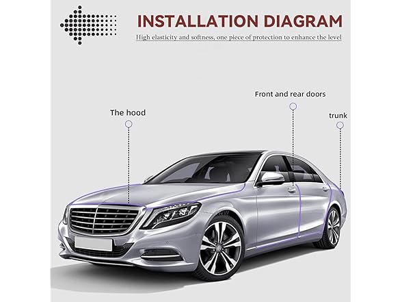Car Door Edge Guards, 32.8 Ft (10M) Protector