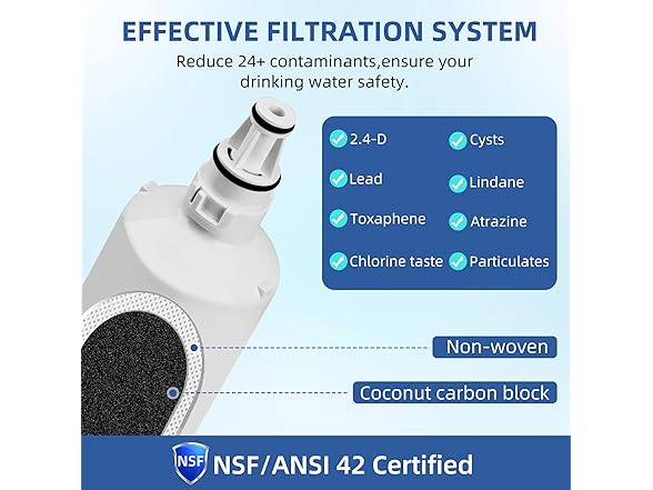 SETFEEL  F-1000 Water Filter Replacement