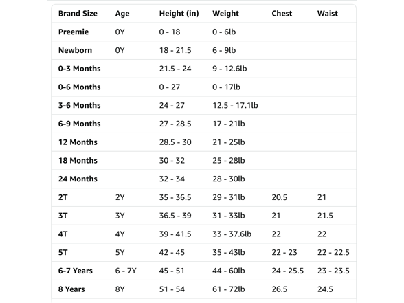 Amazon Essentials Baby Star Wars Pajamas