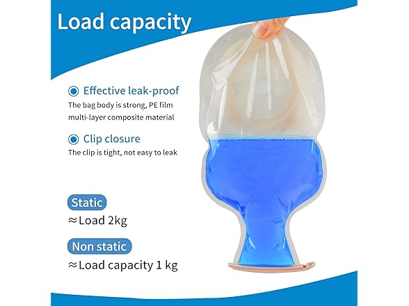 ovand  Colostomy Bags