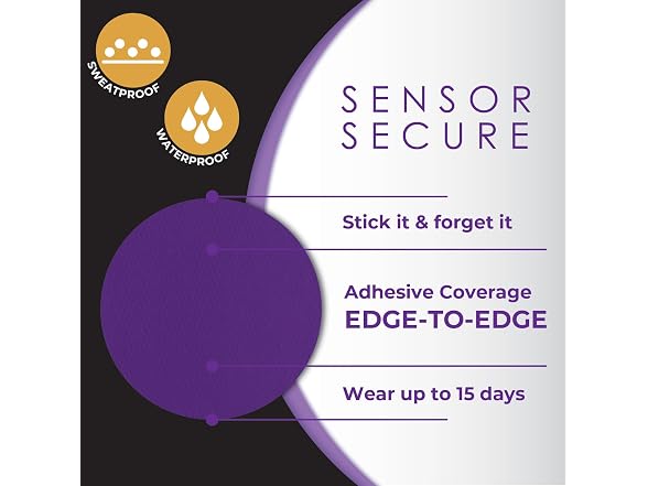 CoverGuard CGM Overpatch for Guardian 4 Purple