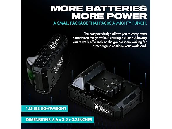 G 20V DC 2Ah 36 Watt Hour Lithium Ion Rechargeable Battery
