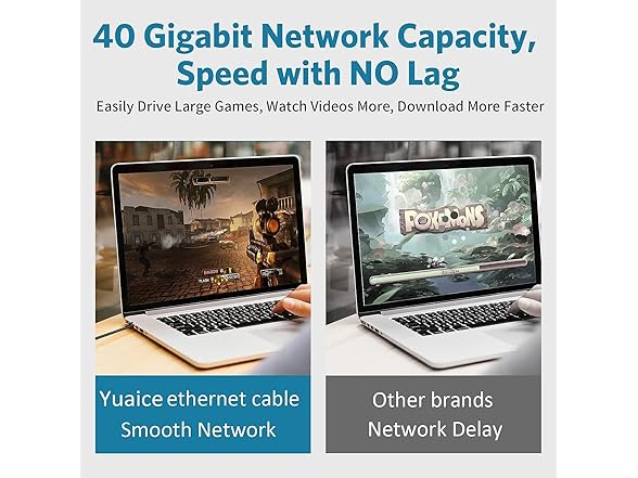 30FT High Speed Flat Cat 8 Ethernet Cable