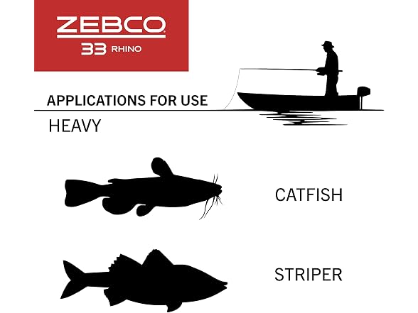 Zebco Rhino Max Spincast Reel Fishing Rod Combo