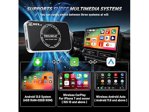 4-in-1 Wireless CarPlay Adapter