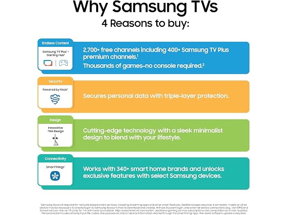 Samsung UN85U8000FFXZAU8000F 4K Smart TV (Open Box)