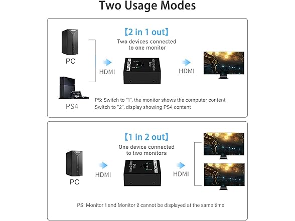 Bukeer HDMI Switcher 2 in 1 Out