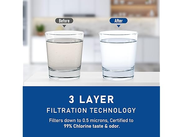 TEEHAY EPTWFU01 Water Filter Replacement