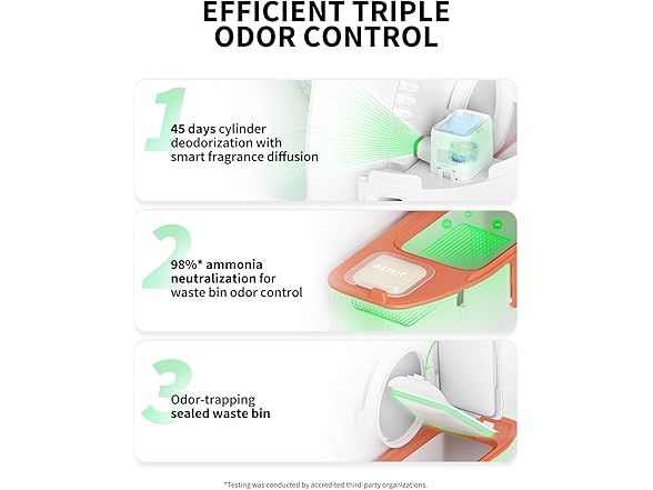 PETKIT W0670 automatic self-cleaning cat litter box