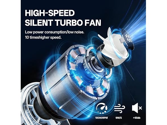 Aonesor High-Speed Handheld Fan