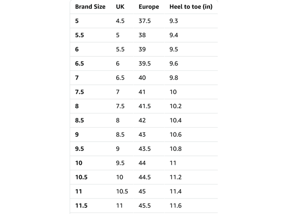 Timberland Men's 6 Inch Premium WP Boot (10W)