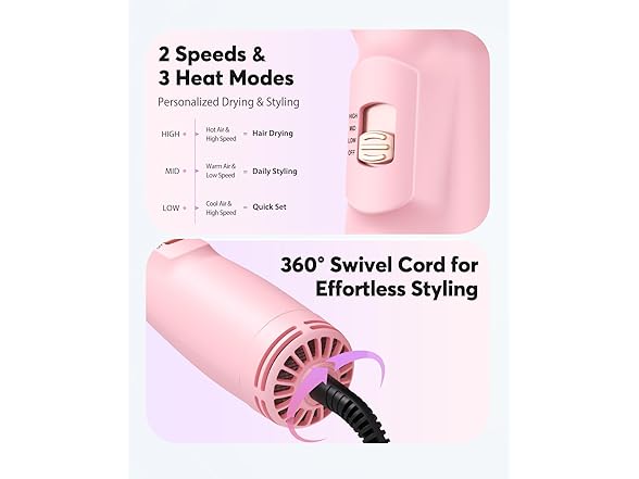 Mini Hair Dryer Brush