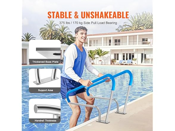 Pool Handrail, 2 PCS 48x36in Railing