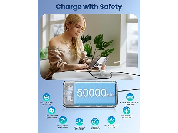 OHOVIV 50000mAh Power Bank with Built In Cables