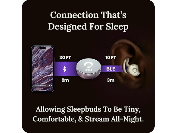 Ozlo Sleepbuds Comfortable Side Sleep Headphones
