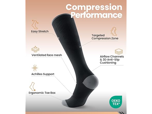 Benirap Compression Socks 20-30mmHg