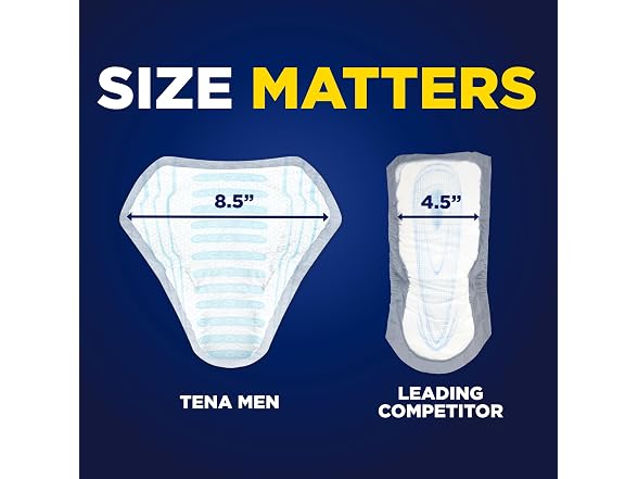 TENA | Men Maximum Guards 144 ct