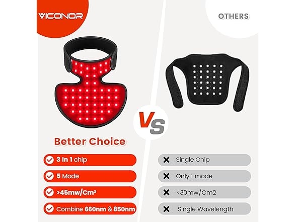 Red Light Therapy Neck & Chest