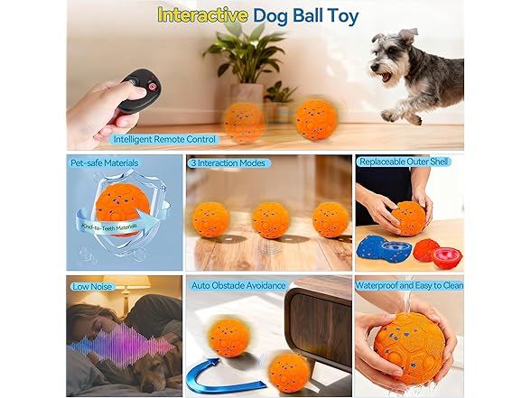 Newget Interactive Dog Toy