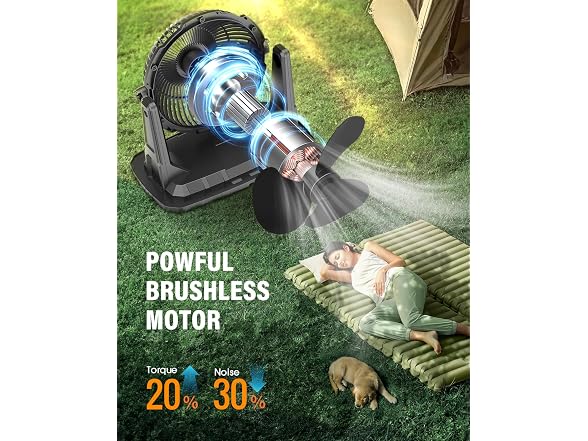 Ausic 9L 10" Bucket Portable Misting Fan