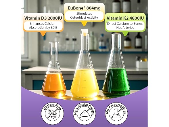 PureBotan EuBone Bone Calcium Supplement