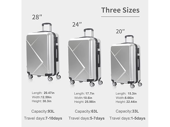 Edtian 3-Piece Luggage Sets - PC+ABS Suitcases  Silver