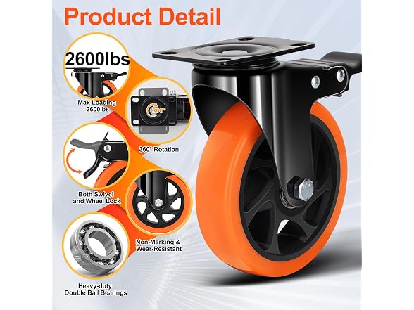 5 Inch Caster Wheel