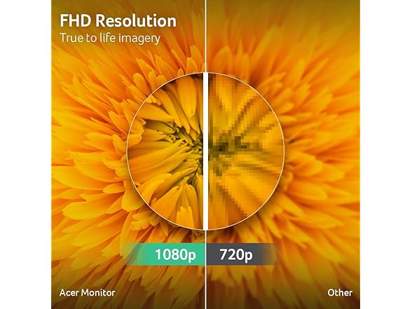 Acer SB242Y 23.8" FHD Zero-Frame Monitor