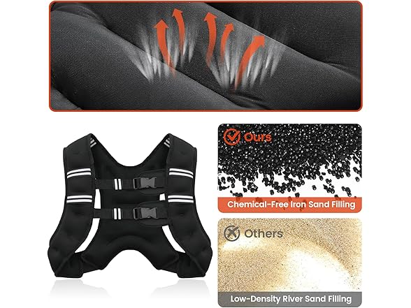 Poudee 12lb Weighted Vest