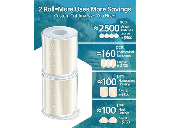 Medical Grade Hydrocolloid Roll W/ Storage Case