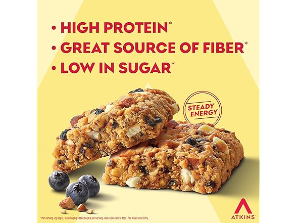 6PK Atkins Soft Baked Protein Bars, Blueberry