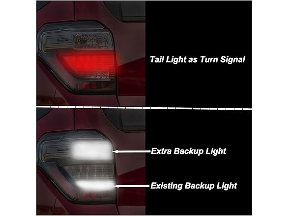 Tail Light as Turn Signal Converter