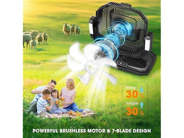 Ausic 5 Gal 12" Portable Misting Fan