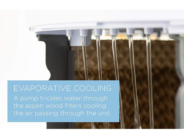 Briza Cool - Air Cooler,Cooling