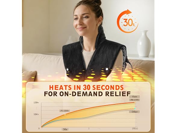 30S Fast Heating Pad