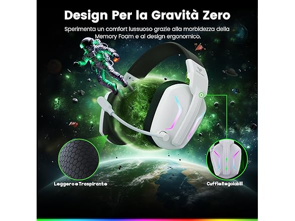 WESEARY Wireless Gaming Headset | PS5 | PC