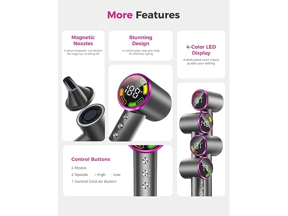 BYZEEYA High-Speed Ionic Hair Dryer