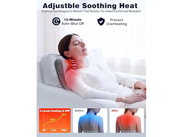JZBRAIN back and neck massager
