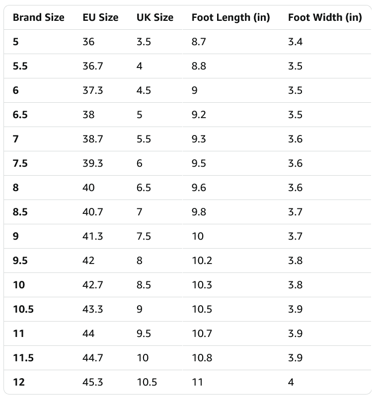 Hoka Women's Gaviota 5 Shoes (6.5, 7.5) - Gallery 10